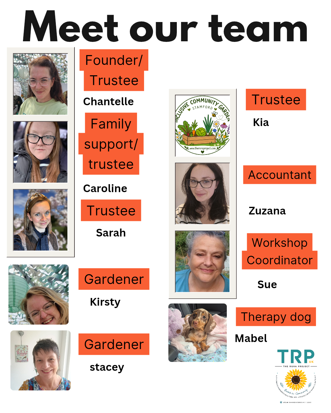 Meet the team at The Rora Project UK: Chantelle (founder/trustee), Caroline (family support/trustee), Sarah (trustee), Kirsty (gardener), Kia (trustee), Zuzana (accountant), Sue (workshop coordinator) and Mabel the therapy dog